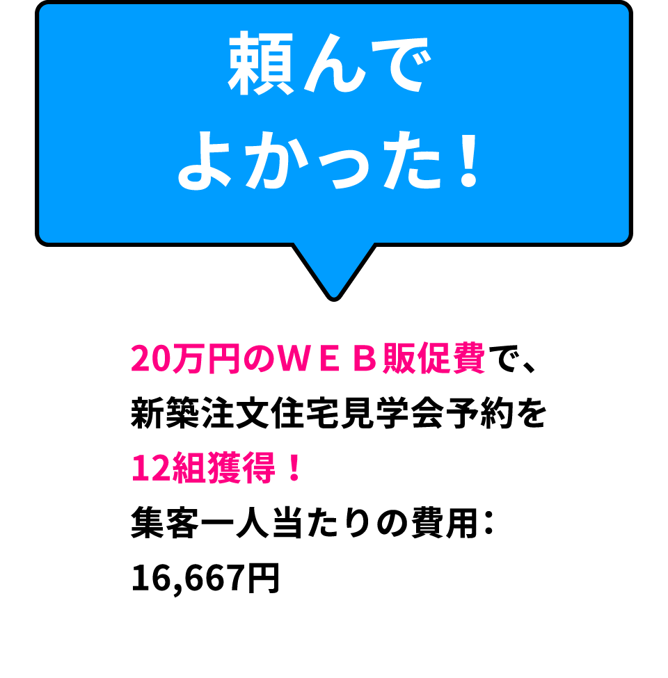 20万円のＷＥＢ販促費で、新築注文住宅見学会予約を12組獲得！集客一人当たりの費用：16,667円 頼んでよかった！